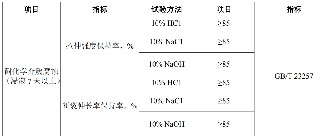 支架2.png