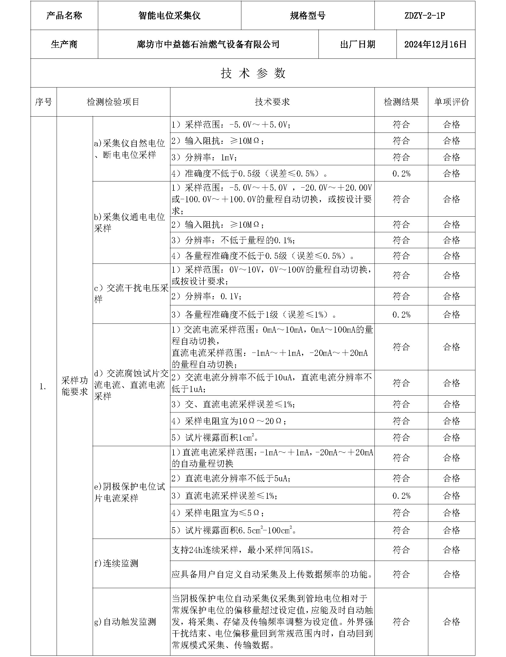 二维码智能电位采集仪_页面_1.jpg